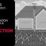 Should I Get A Radon Test With a Home Inspection