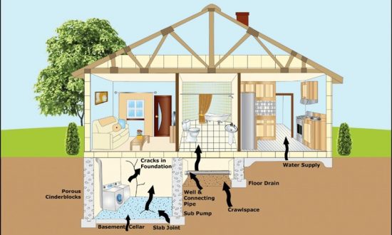 radon testing radon testing